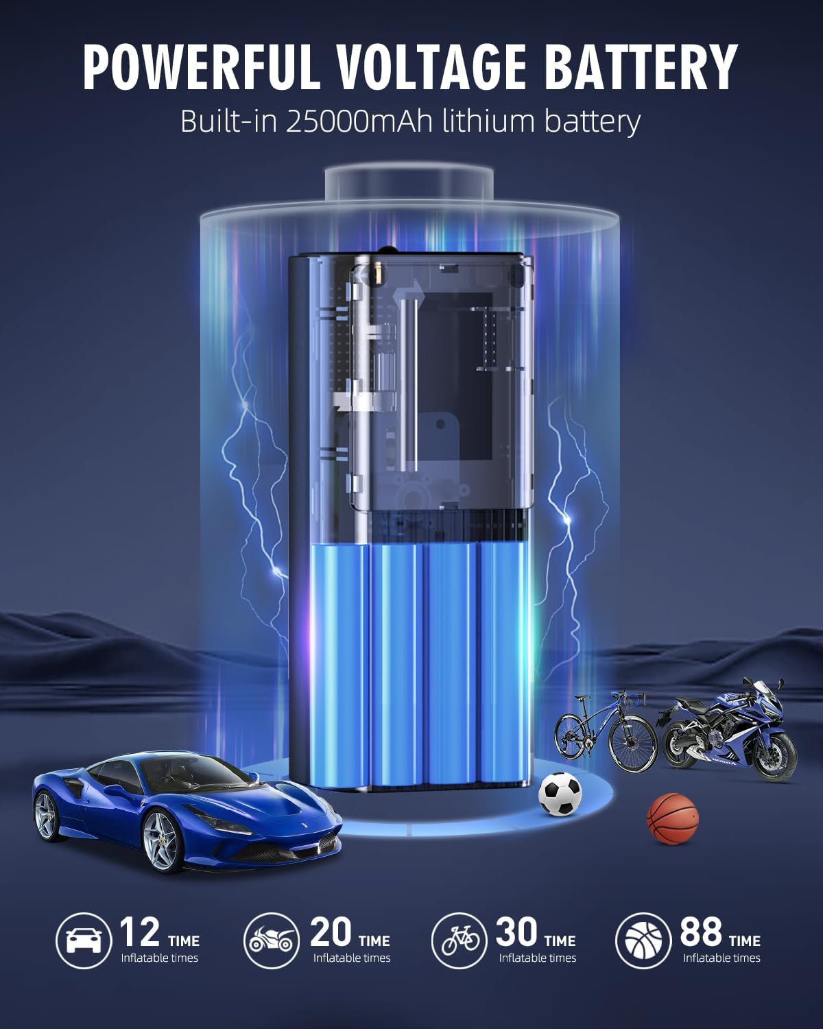 Tire Inflator Portable Air Compressor, 180PSI and 3X Faster Portable Air Compressor with Digital Pressure Gauge, Cordless Air Pump with Powerful Battery, for Car, Motorcycle, Bike, Ball