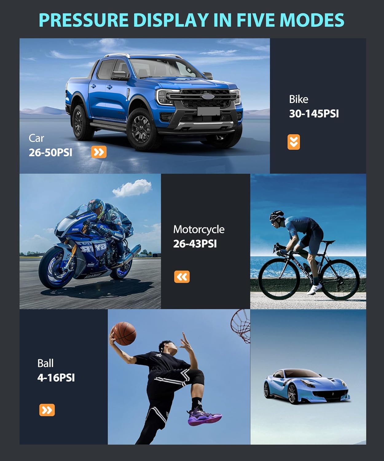 Tire Inflator Portable Air Compressor, 150PSI Tire Inflator with Pressure Gauge, 2X Faster Air Pump for Car, Blike, Motorcycle, Ball and More